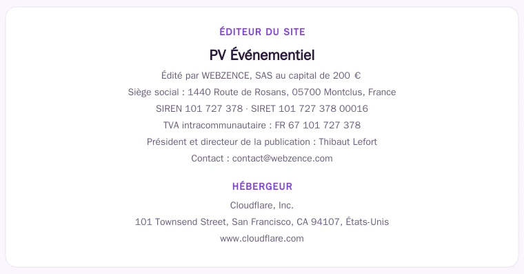 Coordonnées légales de l’éditeur et de l’hébergeur du site